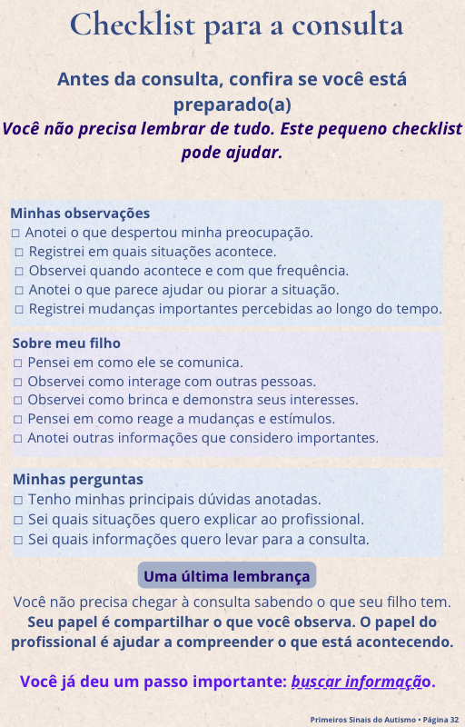 Página interna do ebook com checklist para a consulta