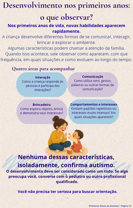 Página interna do ebook sobre desenvolvimento nos primeiros anos